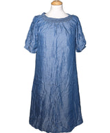 La garantie Once Again : 575506 vêtements d'occasion de marque en état irréprochable.