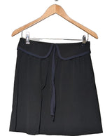 La garantie Once Again : 575605 vêtements d'occasion de marque en état irréprochable.