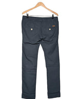 La garantie Once Again : 575667 vêtements d'occasion de marque en état irréprochable.