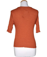 La garantie Once Again : 575798 vêtements d'occasion de marque en état irréprochable.