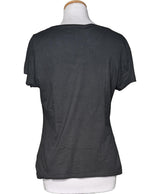 La garantie Once Again : 575822 vêtements d'occasion de marque en état irréprochable.