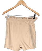 La garantie Once Again : 575880 vêtements d'occasion de marque en état irréprochable.