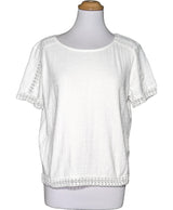 La garantie Once Again : 575930 vêtements d'occasion de marque en état irréprochable.