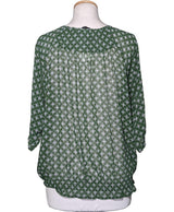 La garantie Once Again : 576378 vêtements d'occasion de marque en état irréprochable.