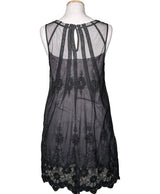 La garantie Once Again : 576413 vêtements d'occasion de marque en état irréprochable.