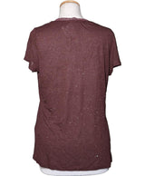 La garantie Once Again : 576618 vêtements d'occasion de marque en état irréprochable.