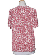 La garantie Once Again : 576639 vêtements d'occasion de marque en état irréprochable.