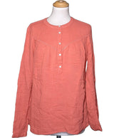 La garantie Once Again : 576652 vêtements d'occasion de marque en état irréprochable.