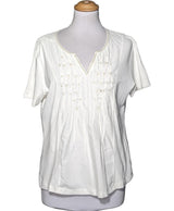 La garantie Once Again : 577100 vêtements d'occasion de marque en état irréprochable.