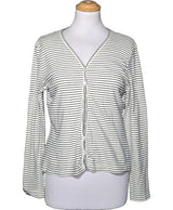 La garantie Once Again : 577220 vêtements d'occasion de marque en état irréprochable.