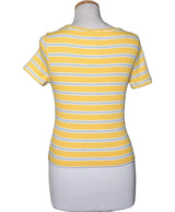 La garantie Once Again : 577298 vêtements d'occasion de marque en état irréprochable.