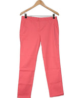 La garantie Once Again : 577312 vêtements d'occasion de marque en état irréprochable.