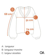 Mode durable et rapide avec Once Again : article 577496 de seconde main en très bon état.