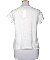 La garantie Once Again : 577532 vêtements d'occasion de marque en état irréprochable.