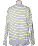 La garantie Once Again : 577575 vêtements d'occasion de marque en état irréprochable.