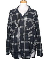 La garantie Once Again : 577651 vêtements d'occasion de marque en état irréprochable.