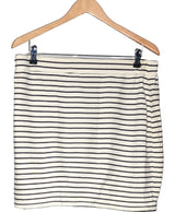 La garantie Once Again : 577886 vêtements d'occasion de marque en état irréprochable.