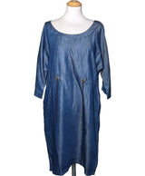 La garantie Once Again : 577986 vêtements d'occasion de marque en état irréprochable.