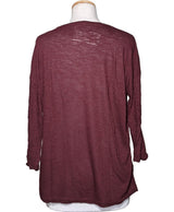 La garantie Once Again : 578454 vêtements d'occasion de marque en état irréprochable.
