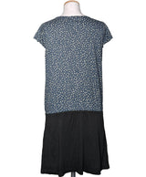 La garantie Once Again : 578545 vêtements d'occasion de marque en état irréprochable.