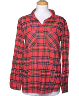 La garantie Once Again : 578598 vêtements d'occasion de marque en état irréprochable.