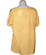 La garantie Once Again : 578601 vêtements d'occasion de marque en état irréprochable.