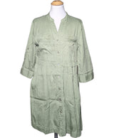 La garantie Once Again : 578834 vêtements d'occasion de marque en état irréprochable.
