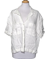 La garantie Once Again : 578943 vêtements d'occasion de marque en état irréprochable.