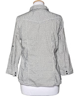 La garantie Once Again : 578958 vêtements d'occasion de marque en état irréprochable.