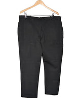 La garantie Once Again : 578985 vêtements d'occasion de marque en état irréprochable.