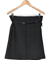 La garantie Once Again : 579083 vêtements d'occasion de marque en état irréprochable.