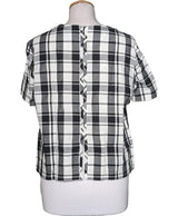 La garantie Once Again : 579250 vêtements d'occasion de marque en état irréprochable.