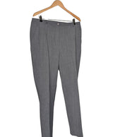 La garantie Once Again : 579270 vêtements d'occasion de marque en état irréprochable.