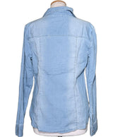 La garantie Once Again : 579309 vêtements d'occasion de marque en état irréprochable.