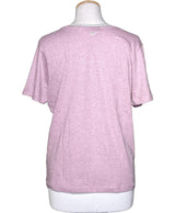 La garantie Once Again : 579340 vêtements d'occasion de marque en état irréprochable.