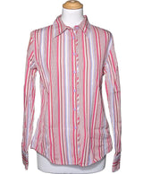La garantie Once Again : 579667 vêtements d'occasion de marque en état irréprochable.