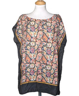 La garantie Once Again : 579755 vêtements d'occasion de marque en état irréprochable.