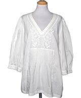 La garantie Once Again : 579829 vêtements d'occasion de marque en état irréprochable.