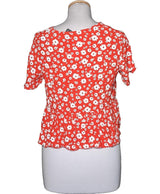 La garantie Once Again : 579860 vêtements d'occasion de marque en état irréprochable.