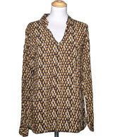 La garantie Once Again : 579874 vêtements d'occasion de marque en état irréprochable.