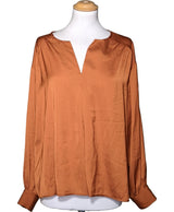 La garantie Once Again : 579913 vêtements d'occasion de marque en état irréprochable.