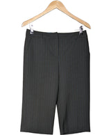 110595 Shorts et bermudas AUTRE TON Occasion Once Again Friperie en ligne