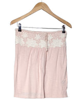 116453 Jupes NAF NAF Occasion Once Again Friperie en ligne