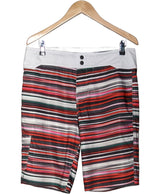 118048 Shorts et bermudas DECATHLON Occasion Once Again Friperie en ligne