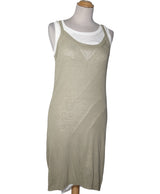 122459 Robes TRUSSARDI Occasion Once Again Friperie en ligne