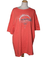 123967 Tops et t-shirts MISE AU GREEN Occasion Once Again Friperie en ligne