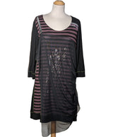 128203 Robes LMV Occasion Once Again Friperie en ligne