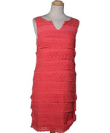 128227 Robes 1.2.3 Occasion Once Again Friperie en ligne