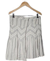 130437 Jupes COMPTOIR DES COTONNIERS Occasion Once Again Friperie en ligne
