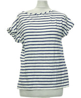 131151 Tops et t-shirts PETIT BATEAU Occasion Once Again Friperie en ligne